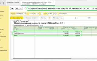 Фтс вернул ндс как восстановить
