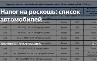 Какой налог на роскошь автомобили 2022