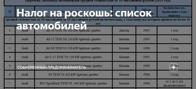 Какой налог на роскошь автомобили 2022