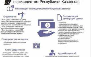 Как узнать резидент или нерезидент физическое лицо