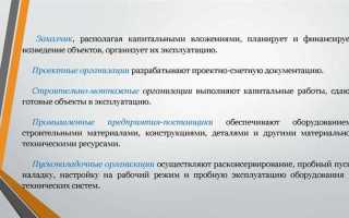 Какая из функций является функцией заказчика