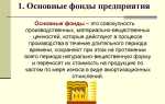 Стоимость основных фондов по балансу последнего завершенного периода где смотреть