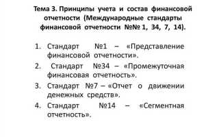 Что не относится к элементам финансовой отчетности