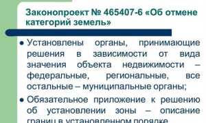 Категория не установлена для земельного участка что означает