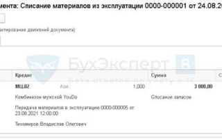 Когда запасы списывают с баланса учреждения