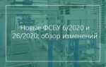 Фсбу что это такое расшифровка в бухгалтерии