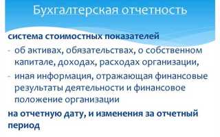 Промежуточная бухгалтерская отчетность кто обязан составлять