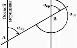 Что такое дирекционный угол в кадастровой выписке