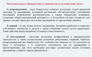 Как определить предбанкротное состояние предприятия