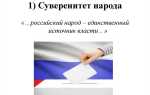 Народовластие как основа конституционного строя рф
