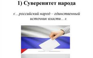 Народовластие как основа конституционного строя рф