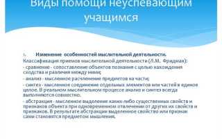 Сколько существует правил по преодолению непредвиденных обстоятельств