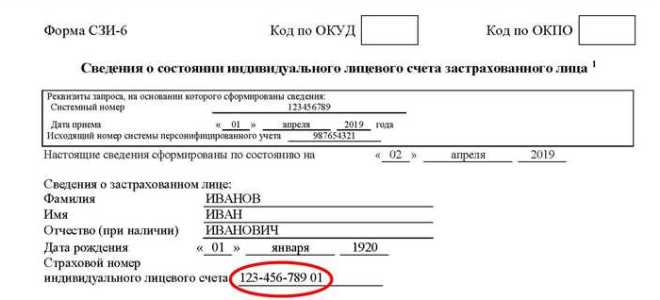 Илс пфр что это такое