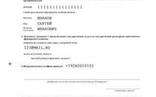 Как правильно писать ип глава кфх или глава кфх