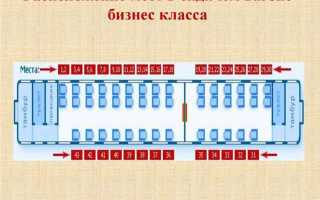 Как следует обходить вагоны стоящие на пути