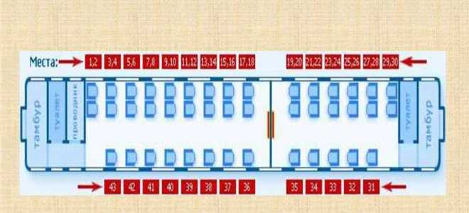 Как следует обходить вагоны стоящие на пути