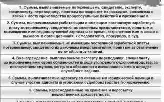 Статья 54 упк рф что означает