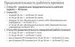 Сколько должен отдыхать работник при 24 часовом рабочем дне