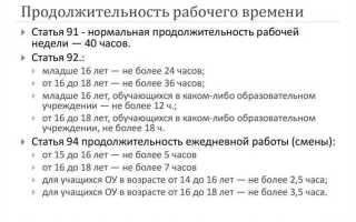 Сколько должен отдыхать работник при 24 часовом рабочем дне