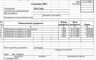 Какие сведения указываются в реестре выданных заключений