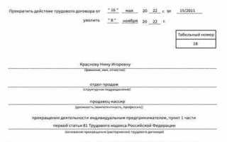 С какого момента ип считается закрытым