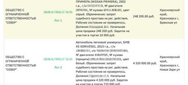 Как участвовать в торгах росимущества