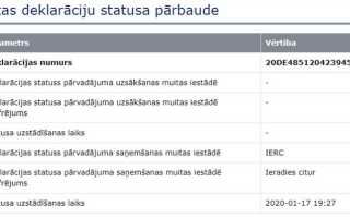 Подтверждение экспорта 180 дней как считать