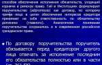 Задаток как способ обеспечения исполнения обязательств