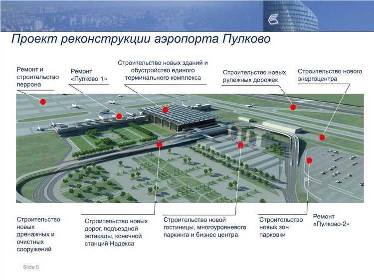 Как различие между аэропортом и аэродромом влияет на пассажиров и перевозчиков