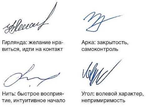 Чем аналог отличается от обычной подписи на бумаге