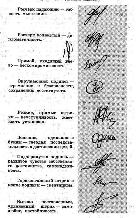 Какие риски связаны с использованием аналога подписи