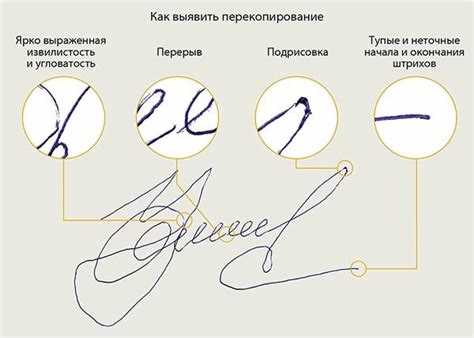 Как проверить подлинность аналога подписи при получении документа