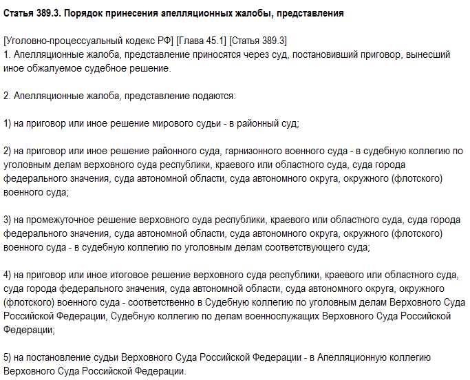 Кто имеет право подать апелляционную жалобу на приговор суда