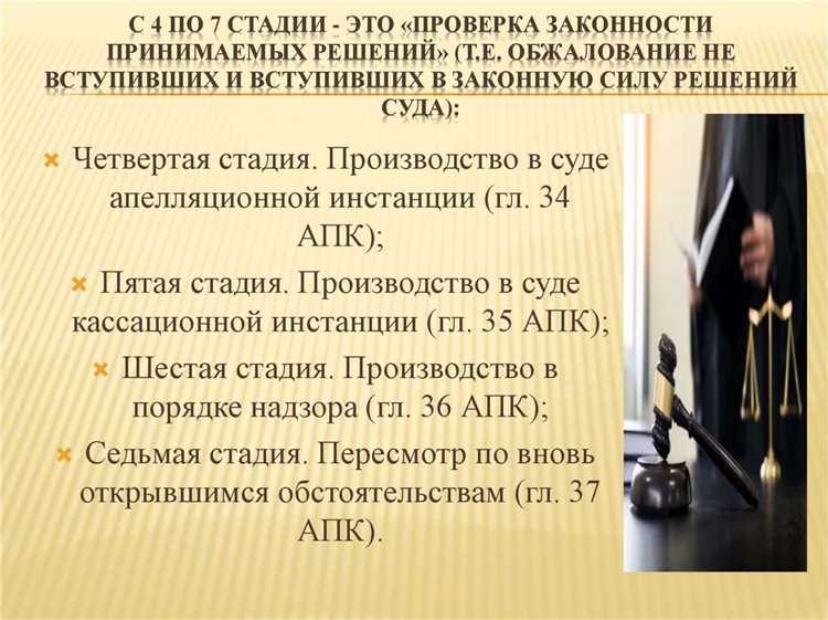 Как определить момент начала арбитражного разбирательства