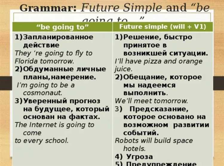 Как оформляется расторжение договора субаренды