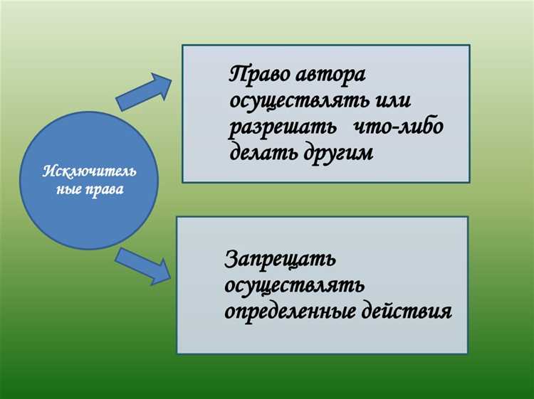 Как арендатор может использовать полученные интеллектуальные права