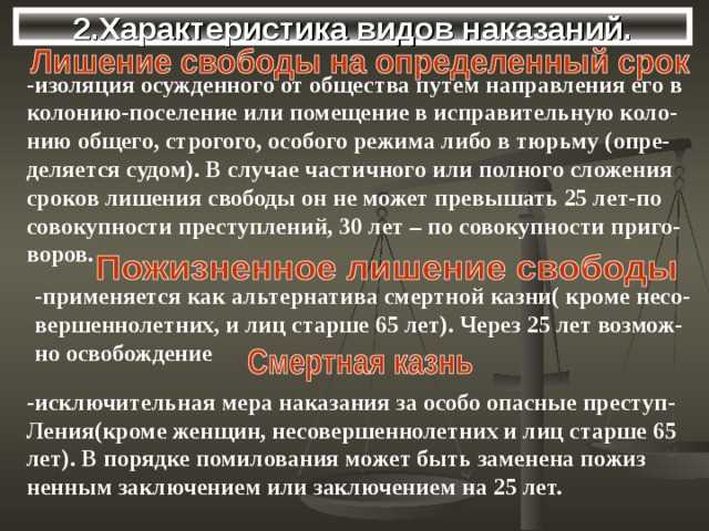 Условия содержания осуждённых к аресту