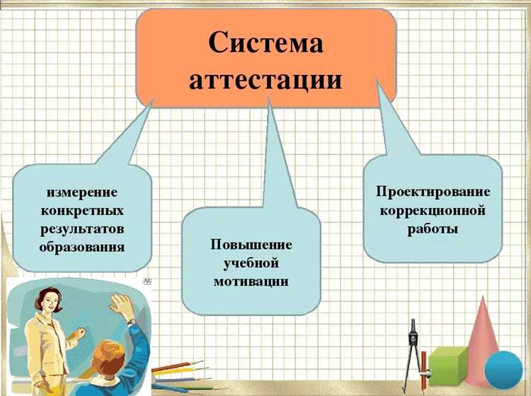 Кто организует и кто участвует в аттестации и проверке знаний