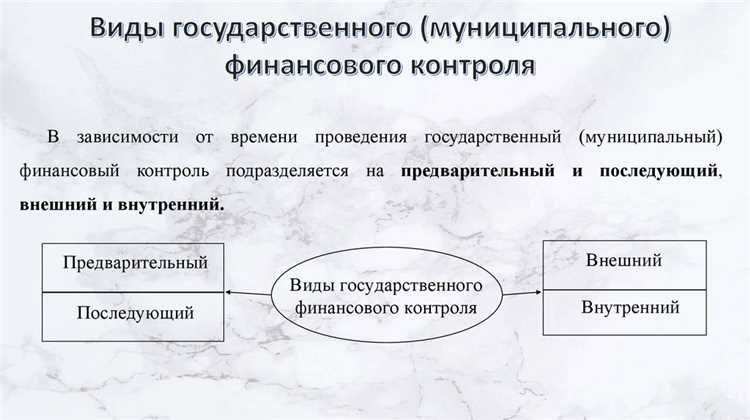 Как аудитор выявляет нарушения в учёте и отчётности
