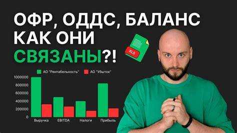 Баланс и ОФР в бухгалтерии простыми словами