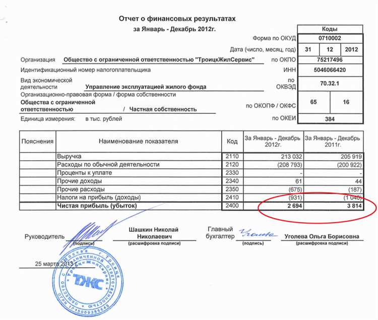 Где брать данные для составления баланса и ОФР