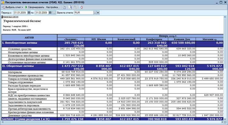 Как изменяется срок сдачи при переходе на другой налоговый режим
