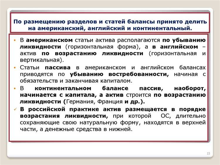 Что означает балансовая принадлежность объекта в учете