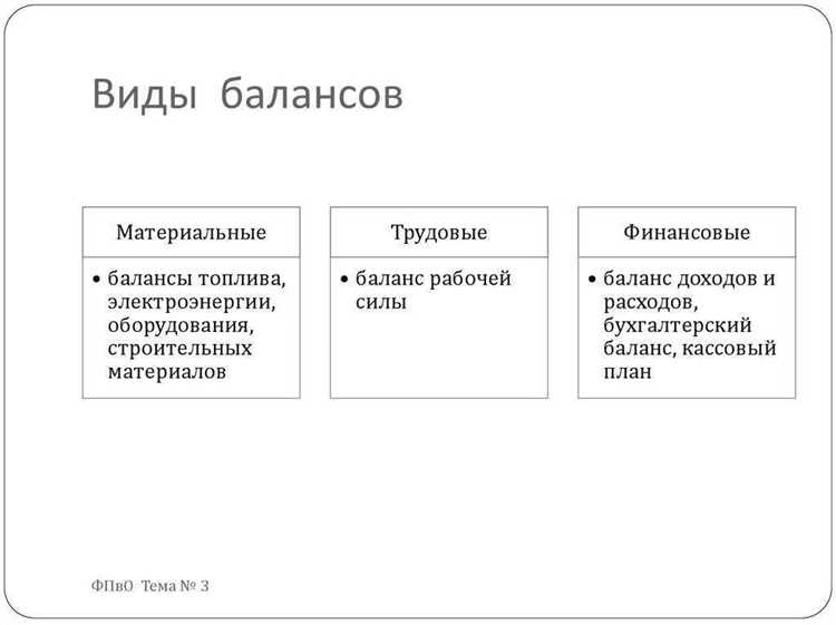 Документы, подтверждающие балансовую принадлежность имущества