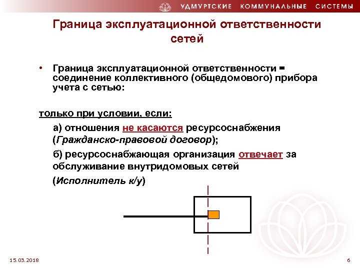 Балансовая принадлежность и эксплуатационная ответственность в чем разница Балансовая принадлежность и эксплуатационная ответственность в чем разница