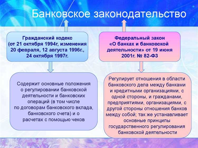 Механизмы надзора Центрального банка за деятельностью кредитных организаций