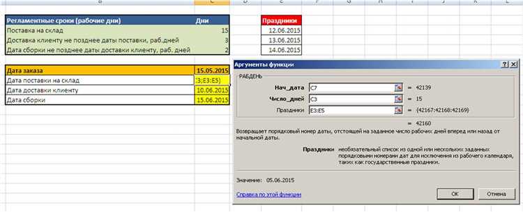 Влияние выходных и праздников на банковские дни