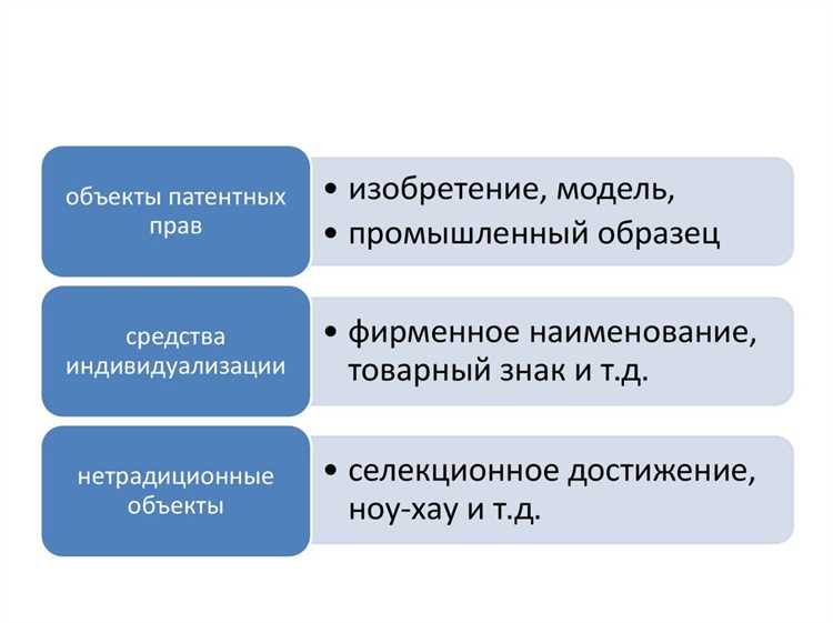 Критерии охраноспособности базы данных в контексте авторского права