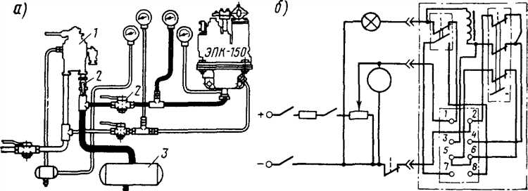Что означает предел ЕПВ 150 и когда он применяется