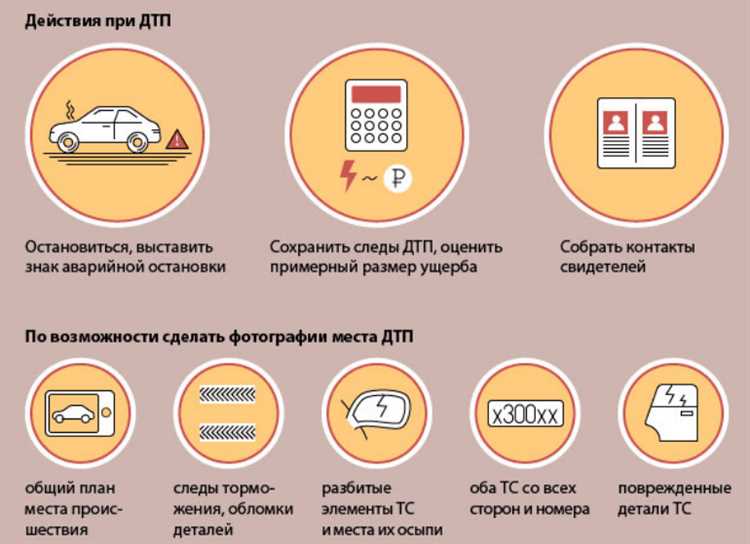 Документы, необходимые для оформления возмещения по бесконтактному ДТП